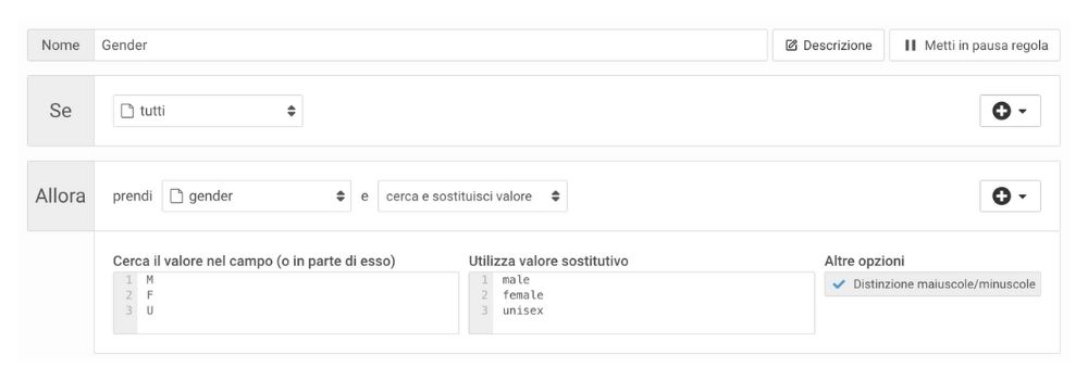 Esempio utilizzo feed-manager 